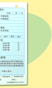 放大圖